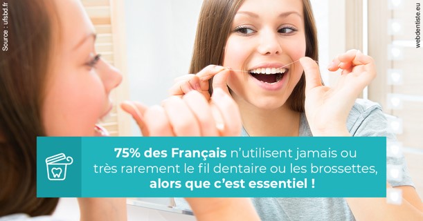 https://www.docteur-renault-hager.fr/Le fil dentaire 3