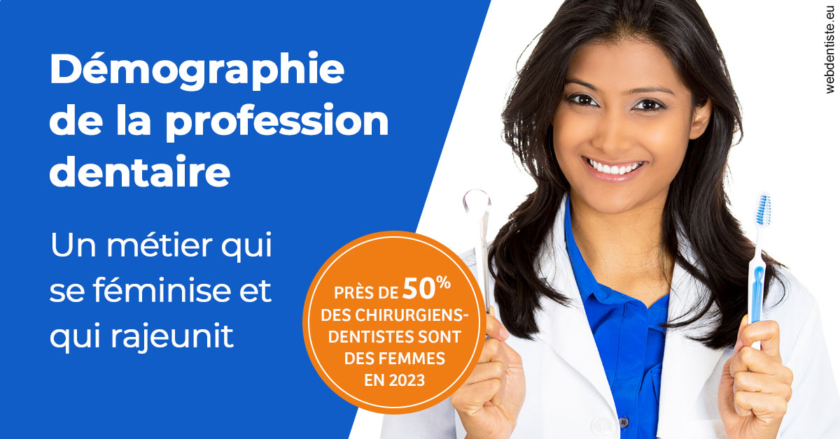 https://www.docteur-renault-hager.fr/Démographie de la profession dentaire 2