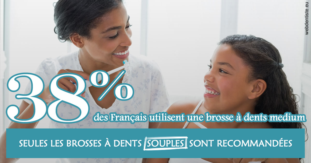 https://www.docteur-renault-hager.fr/Brosse à dents medium 2