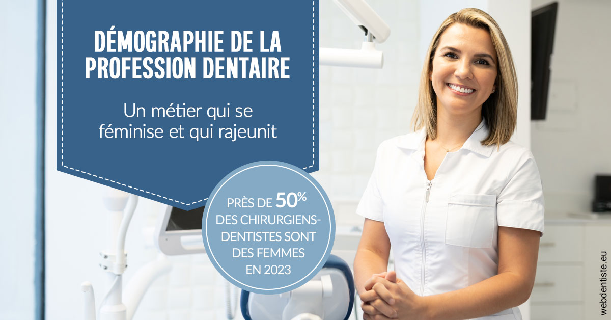 https://www.docteur-renault-hager.fr/Démographie de la profession dentaire 1