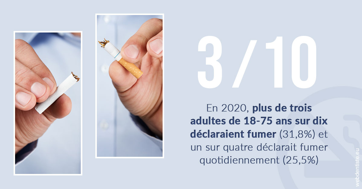 https://www.docteur-renault-hager.fr/Le tabac en chiffres